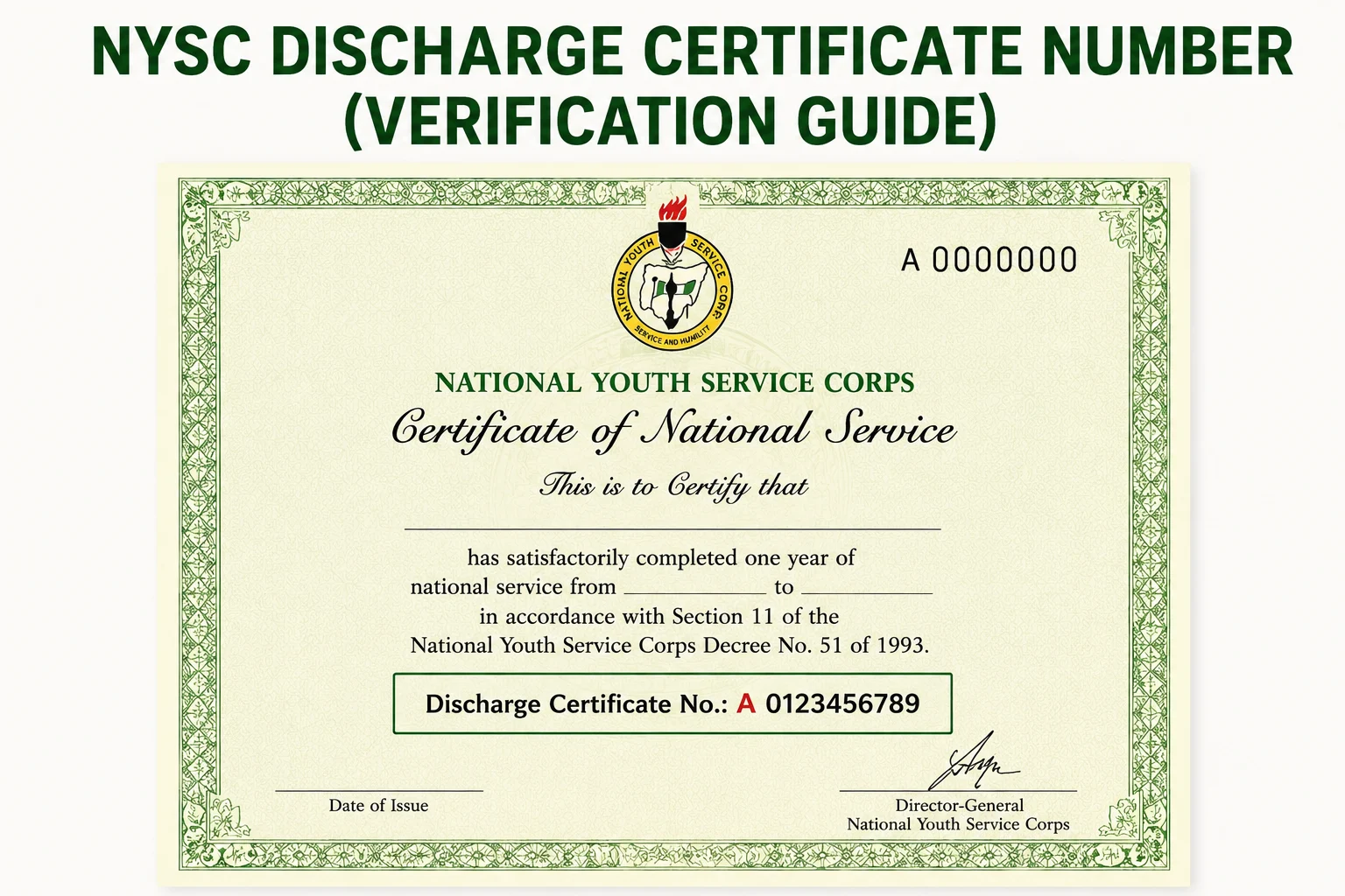 NYSC Discharge Certificate Number