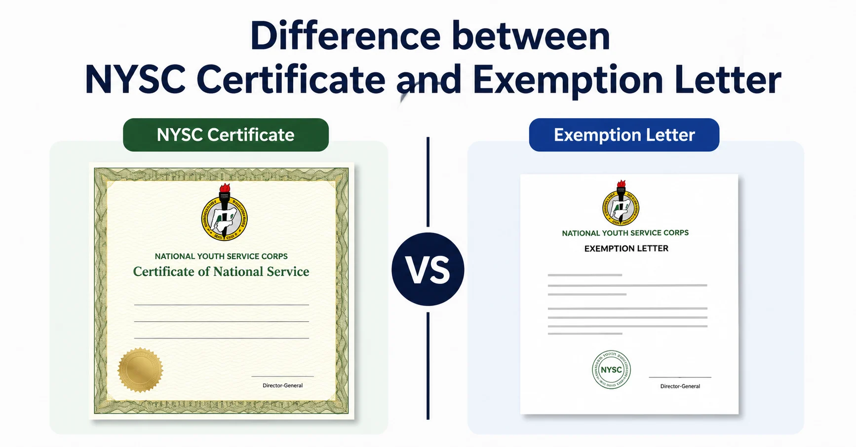 Difference between NYSC Certificate and Exemption Letter